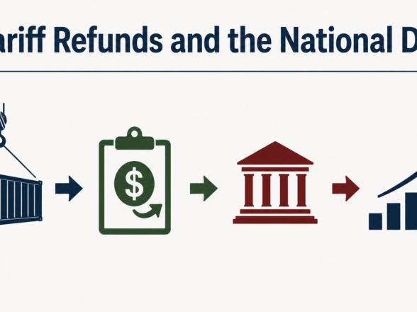 Tariff Refunds and the National Debt: What They Mean for Clients