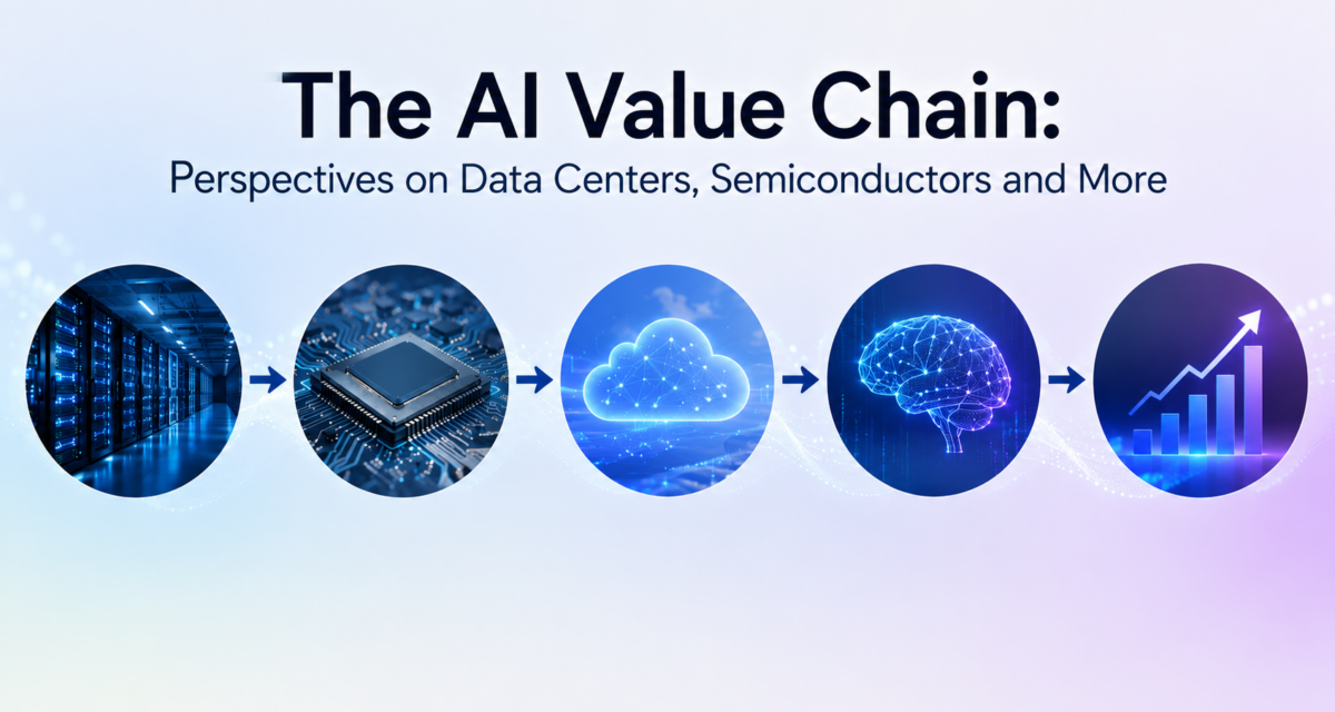 The AI Value Chain: Investor Perspectives on Data Centers, Semiconductors and More
