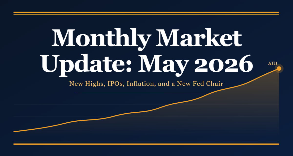 Monthly Market Update for May 2026